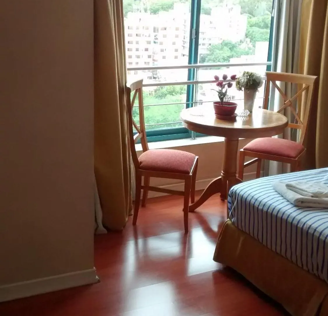 Apartamento Mitre Star Mendoza Argentina
